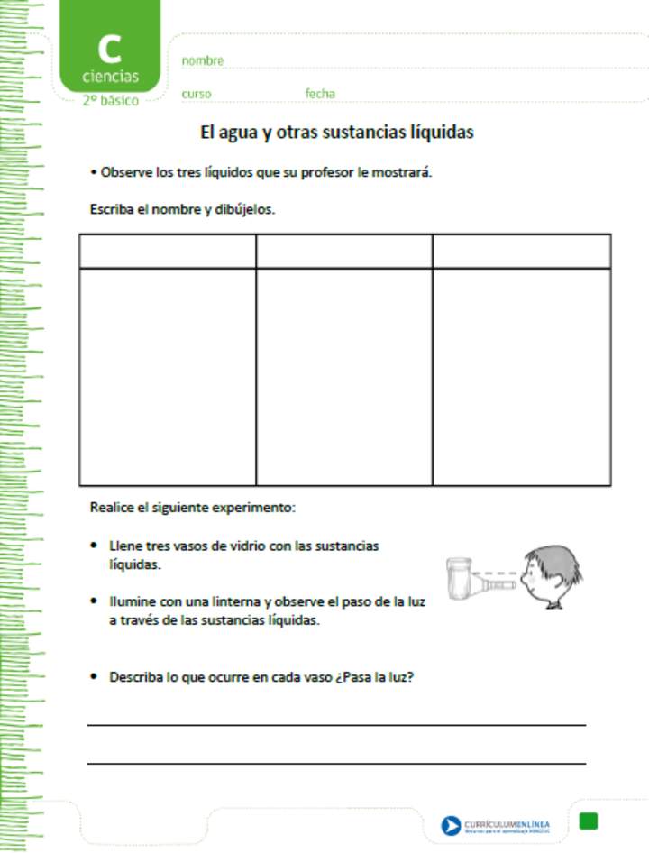 El agua y otras sustancias líquidas El agua y otras sustancias líquidas