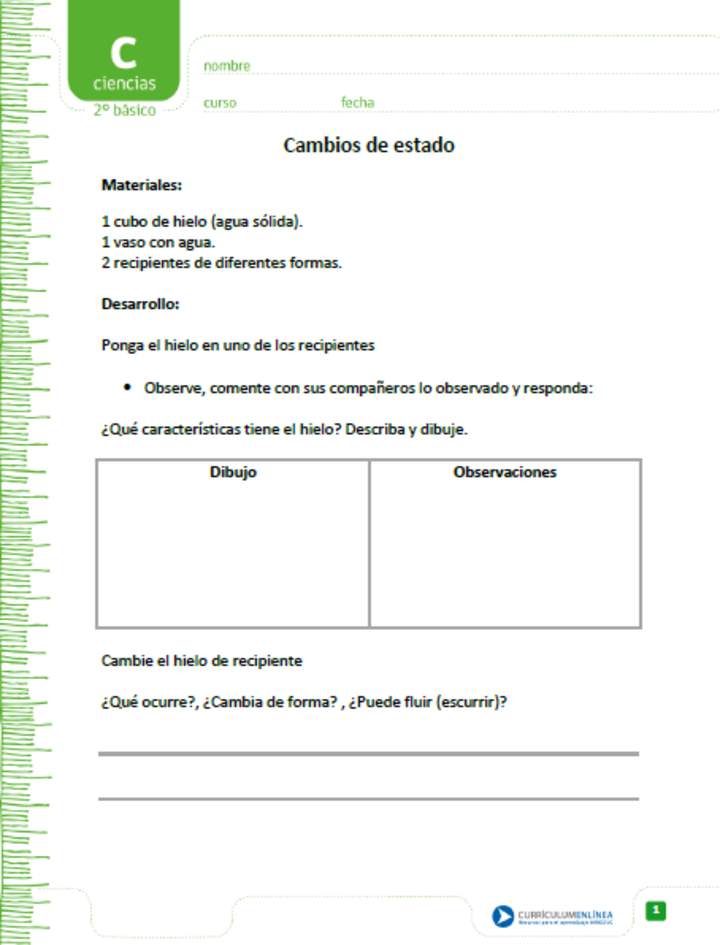 Cambios de estado Cambios de estado