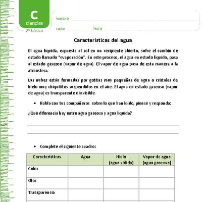 Características del agua Características del agua
