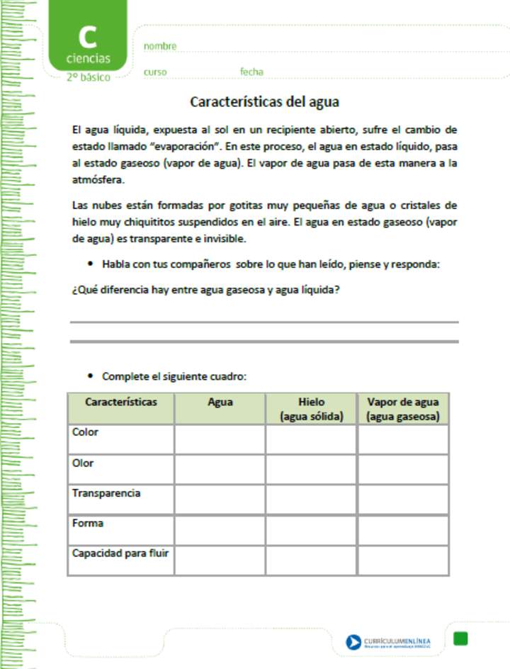 Características del agua Características del agua
