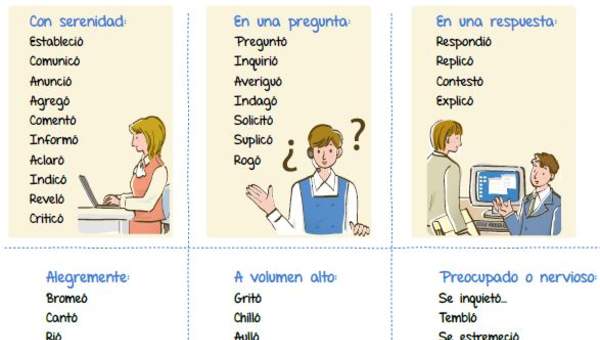 No más dijo No más dijo