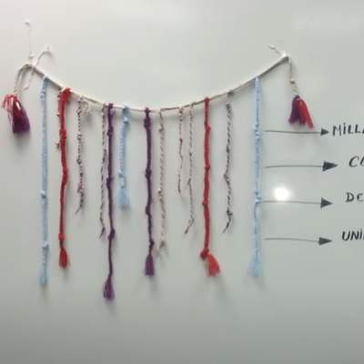 Video de actividad sugerida -LC01 - Quechua - U4 - N°45: Conversan acerca del significado y sentido ancestral del khipu para las culturas andinas. Video de actividad sugerida -LC01 - Quechua - U4 - N°45: Conversan acerca del significado y sentido ancestral del khipu para las culturas andinas.