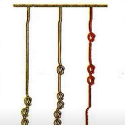 Video de actividad sugerida -LC01 - Quechua - U4 - N°51: Aplican saberes para elaborar un khipu. Video de actividad sugerida -LC01 - Quechua - U4 - N°51: Aplican saberes para elaborar un khipu.