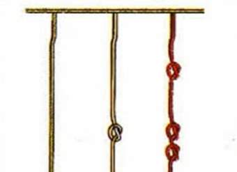 Video de actividad sugerida -LC01 - Quechua - U4 - N°51: Aplican saberes para elaborar un khipu. Video de actividad sugerida -LC01 - Quechua - U4 - N°51: Aplican saberes para elaborar un khipu.