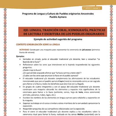 02-Actividad Sugerida LC03 U01-LS01-Construyen  una  maqueta  para  representar  la  ceremonia  dejalluwawa(primeras lluvias de verano) 02-Actividad Sugerida LC03 U01-LS01-Construyen  una  maqueta  para  representar  la  ceremonia  dejalluwawa(primeras lluvias de verano)