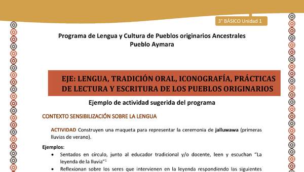 02-Actividad Sugerida LC03 U01-LS01-Construyen  una  maqueta  para  representar  la  ceremonia  dejalluwawa(primeras lluvias de verano) 02-Actividad Sugerida LC03 U01-LS01-Construyen  una  maqueta  para  representar  la  ceremonia  dejalluwawa(primeras lluvias de verano)