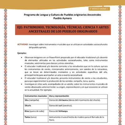 11-Actividad Sugerida LC03 U01-OA16-Investigan sobre instrumentos musicales que se utilizan en actividades socioculturales del pueblo aymara. 11-Actividad Sugerida LC03 U01-OA16-Investigan sobre instrumentos musicales que se utilizan en actividades socioculturales del pueblo aymara.