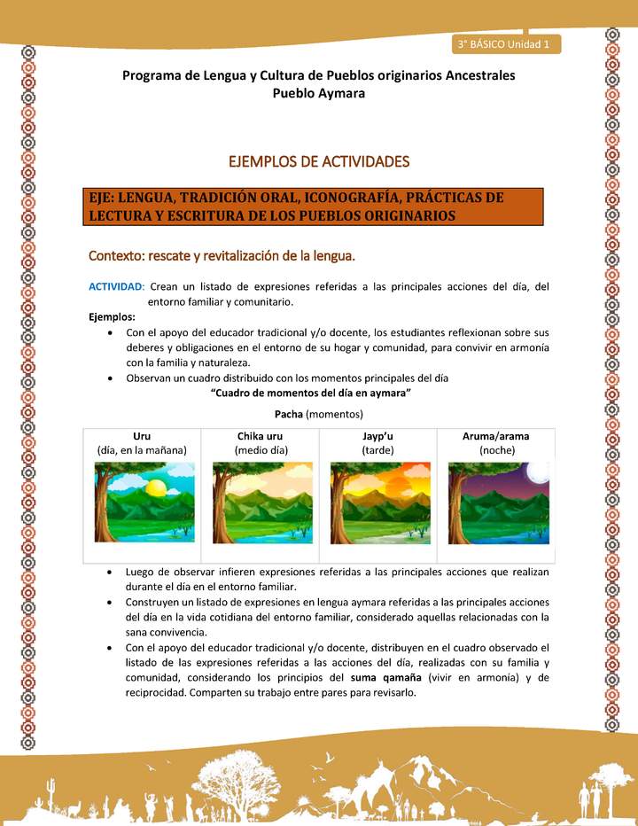 05-Actividad Sugerida LC03-U02-LR02-Crean un listado de expresiones referidas a las principales acciones del día, del entorno familiar y comunitario. 05-Actividad Sugerida LC03-U02-LR02-Crean un listado de expresiones referidas a las principales acciones del día, del entorno familiar y comunitario.
