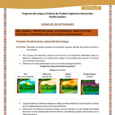 08-Actividad Sugerida LC03-U02-LF02-Describen en lengua aymara las principales acciones del día, del entorno familiar y comunitario. 08-Actividad Sugerida LC03-U02-LF02-Describen en lengua aymara las principales acciones del día, del entorno familiar y comunitario.