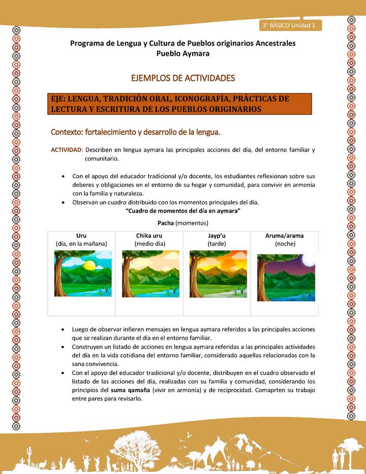 08-Actividad Sugerida LC03-U02-LF02-Describen en lengua aymara las principales acciones del día, del entorno familiar y comunitario. 08-Actividad Sugerida LC03-U02-LF02-Describen en lengua aymara las principales acciones del día, del entorno familiar y comunitario.