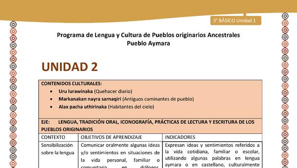 01-Matriz de Contenido Unidad 2, 3° básico 01-Matriz de Contenido Unidad 2, 3° básico