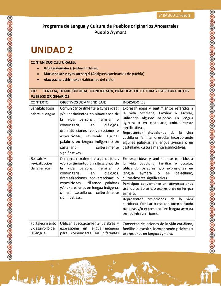 01-Matriz de Contenido Unidad 2, 3° básico 01-Matriz de Contenido Unidad 2, 3° básico