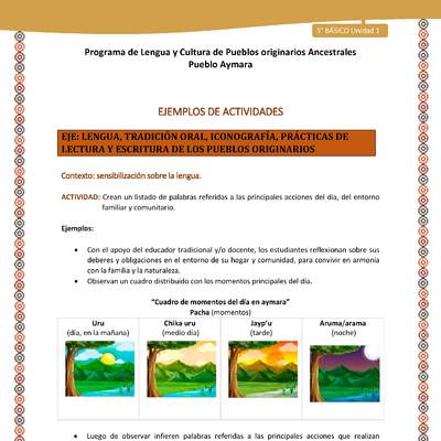 02-Actividad Sugerida LC03-U02-LS02-Crean un listado de palabras referidas a las principales acciones del día, del entorno familiar y comunitario. 02-Actividad Sugerida LC03-U02-LS02-Crean un listado de palabras referidas a las principales acciones del día, del entorno familiar y comunitario.