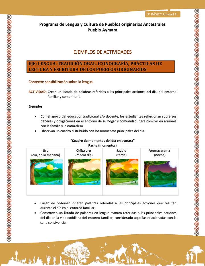02-Actividad Sugerida LC03-U02-LS02-Crean un listado de palabras referidas a las principales acciones del día, del entorno familiar y comunitario. 02-Actividad Sugerida LC03-U02-LS02-Crean un listado de palabras referidas a las principales acciones del día, del entorno familiar y comunitario.