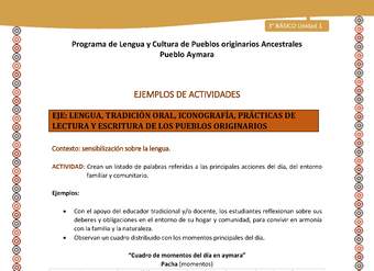 02-Actividad Sugerida LC03-U02-LS02-Crean un listado de palabras referidas a las principales acciones del día, del entorno familiar y comunitario. 02-Actividad Sugerida LC03-U02-LS02-Crean un listado de palabras referidas a las principales acciones del día, del entorno familiar y comunitario.
