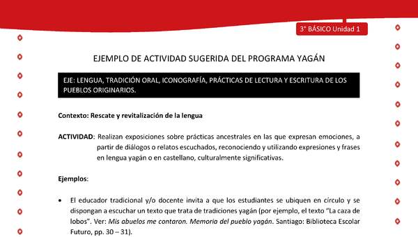 Realizan exposiciones sobre prácticas ancestrales en las que expresan emociones, a partir de diálogos o relatos escuchados, reconociendo y utilizando expresiones y frases en lengua yagán o en castellano, culturalmente significativas Realizan exposiciones sobre prácticas ancestrales en las que expresan emociones, a partir de diálogos o relatos escuchados, reconociendo y utilizando expresiones y frases en lengua yagán o en castellano, culturalmente significativas