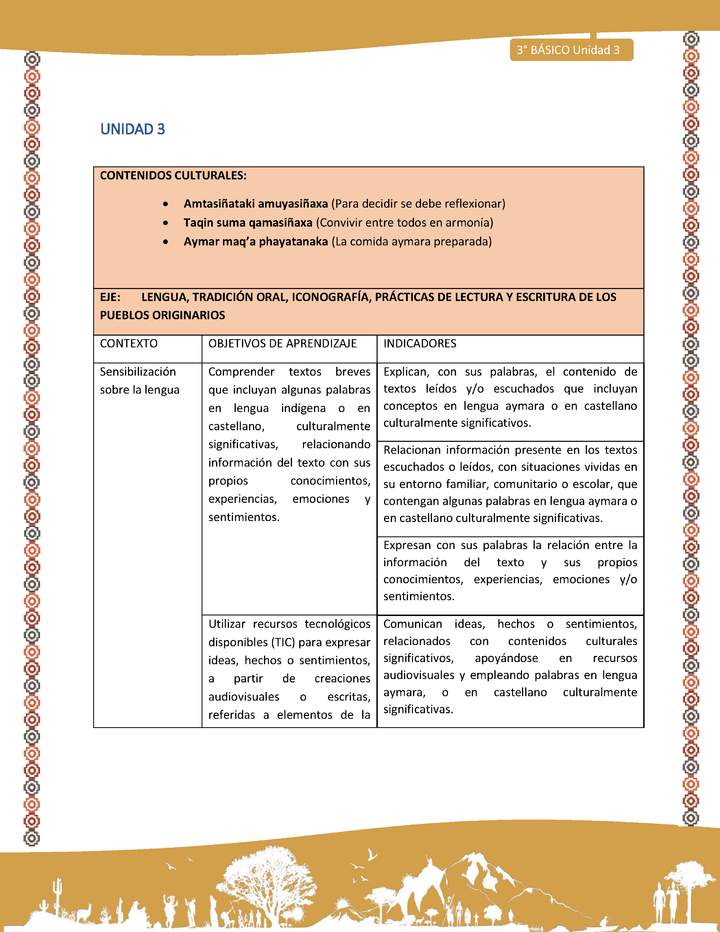 01-Matriz de contenido Unidad 3 - 3º básico -LC02 -AYM 01-Matriz de contenido Unidad 3 - 3º básico -LC02 -AYM