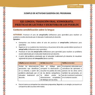 02-Actividad Sugerida LC03-U03-LS03;LS04-Practican el acto de amuyt’asiña (reflexionar para aprender) para resolver un problema escolar planteado por el educador tradicional y/o docente 02-Actividad Sugerida LC03-U03-LS03;LS04-Practican el acto de amuyt’asiña (reflexionar para aprender) para resolver un problema escolar planteado por el educador tradicional y/o docente