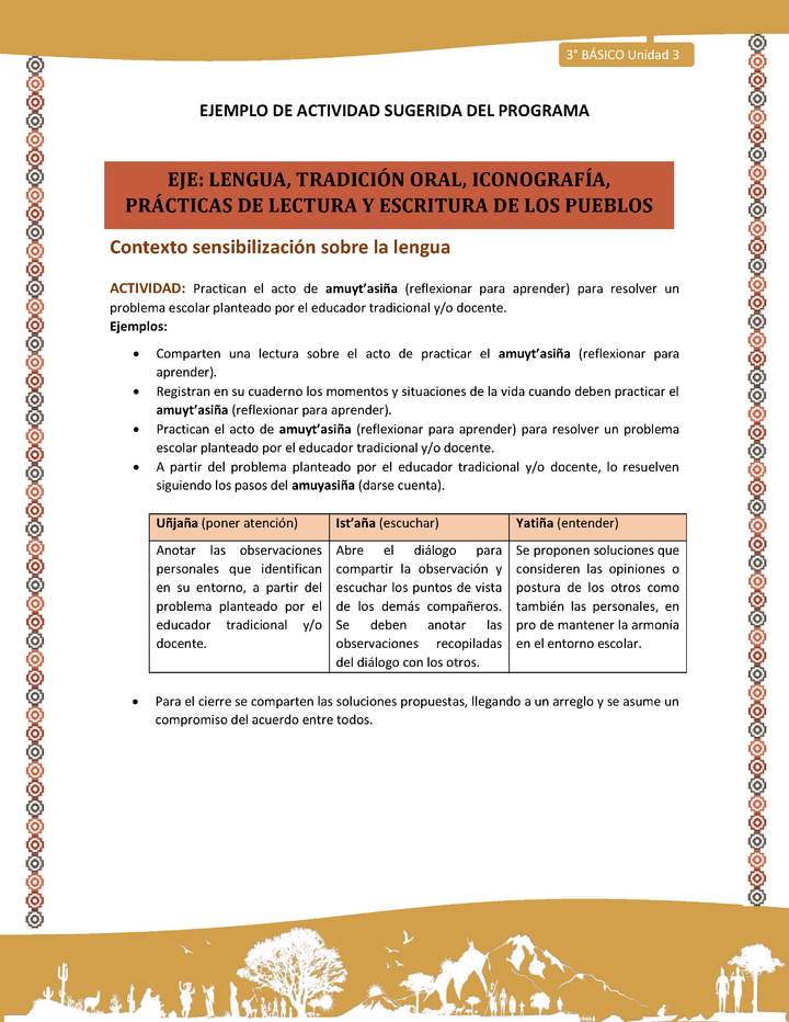 02-Actividad Sugerida LC03-U03-LS03;LS04-Practican el acto de amuyt’asiña (reflexionar para aprender) para resolver un problema escolar planteado por el educador tradicional y/o docente 02-Actividad Sugerida LC03-U03-LS03;LS04-Practican el acto de amuyt’asiña (reflexionar para aprender) para resolver un problema escolar planteado por el educador tradicional y/o docente