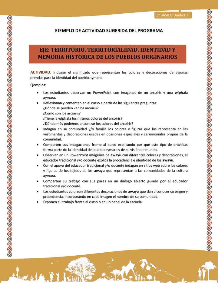 11-Actividad Sugerida LC03-U03-OA08-Indagan el significado que representan los colores y decoraciones de algunas prendas para la identidad del pueblo aymara. 11-Actividad Sugerida LC03-U03-OA08-Indagan el significado que representan los colores y decoraciones de algunas prendas para la identidad del pueblo aymara.