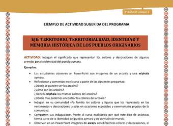 11-Actividad Sugerida LC03-U03-OA08-Indagan el significado que representan los colores y decoraciones de algunas prendas para la identidad del pueblo aymara. 11-Actividad Sugerida LC03-U03-OA08-Indagan el significado que representan los colores y decoraciones de algunas prendas para la identidad del pueblo aymara.