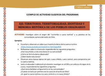 12-Actividad Sugerida LC03-U03-OA08-Investigan sobre el origen del “cachimbo o cueca nortina” y su práctica en las comunidades aymara del norte de Chile. 12-Actividad Sugerida LC03-U03-OA08-Investigan sobre el origen del “cachimbo o cueca nortina” y su práctica en las comunidades aymara del norte de Chile.