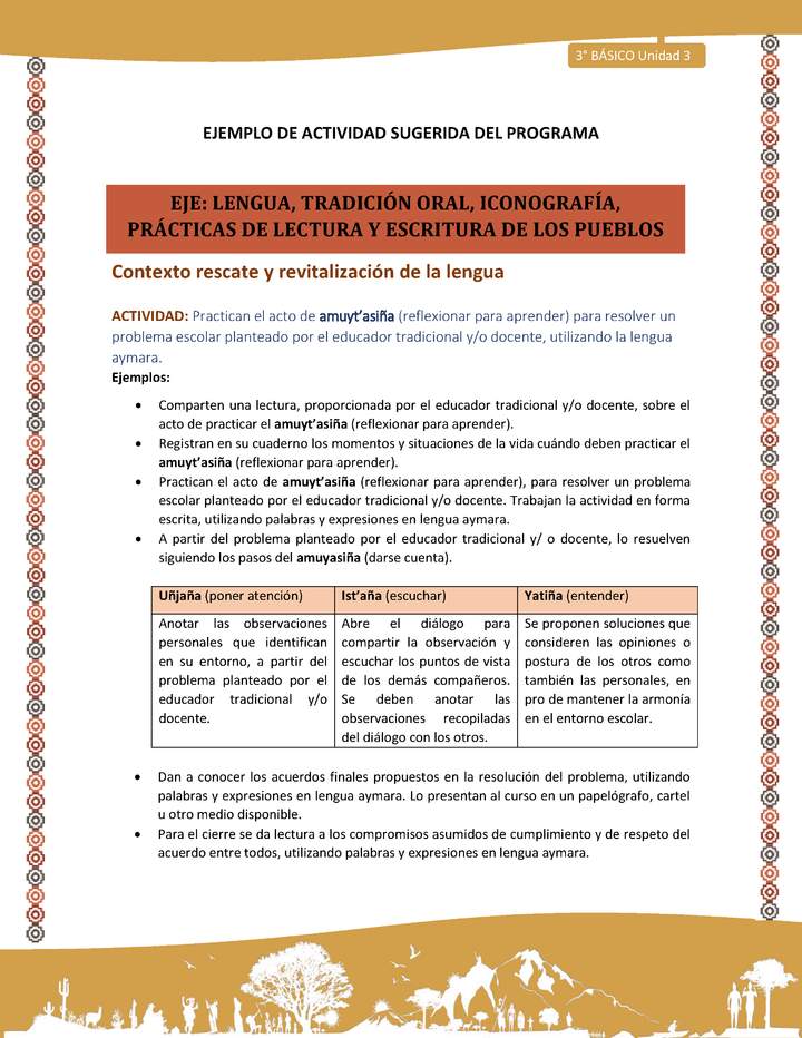 05-Actividad Sugerida LC03-U03-LR03:LS05-Practican el acto de amuyt’asiña (reflexionar para aprender) para resolver un problema escolar planteado por el educador tradicional y/o docente, utilizando la lengua aymara. 05-Actividad Sugerida LC03-U03-LR03:LS05-Practican el acto de amuyt’asiña (reflexionar para aprender) para resolver un problema escolar planteado por el educador tradicional y/o docente, utilizando la lengua aymara.