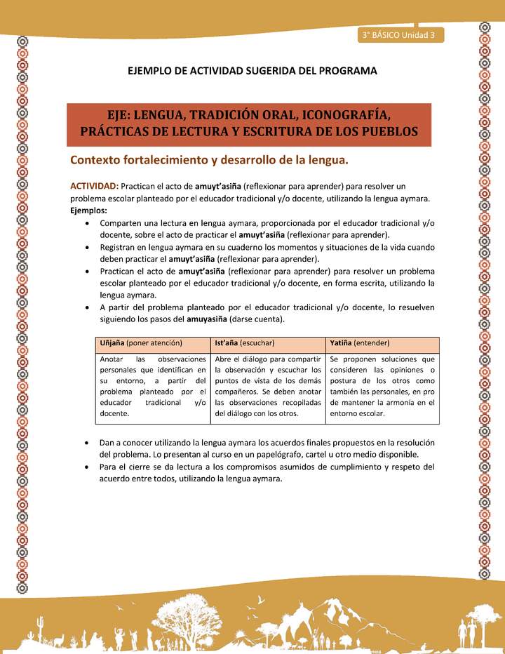 08-Actividad Sugerida LC03-U03-LF03;LF05-Practican el acto de amuyt’asiña (reflexionar para aprender) para resolver un problema escolar planteado por el educador tradicional y/o docente, utilizando la lengua aymara. 08-Actividad Sugerida LC03-U03-LF03;LF05-Practican el acto de amuyt’asiña (reflexionar para aprender) para resolver un problema escolar planteado por el educador tradicional y/o docente, utilizando la lengua aymara.