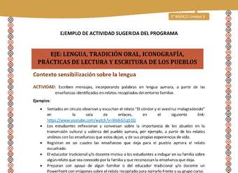 03-Actividad Sugerida LC03-U03-LS03;LS05-Escriben mensajes, incorporando palabras en lengua aymara, a partir de las enseñanzas identificadas en relatos recopilados del entorno familiar. 03-Actividad Sugerida LC03-U03-LS03;LS05-Escriben mensajes, incorporando palabras en lengua aymara, a partir de las enseñanzas identificadas en relatos recopilados del entorno familiar.