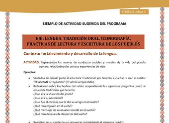 10-Actividad Sugerida LC03-U03-LF03;LF05-Representan las normas de conductas sociales y morales de la vida del pueblo aymara, relacionándolas con sus experiencias de vida. 10-Actividad Sugerida LC03-U03-LF03;LF05-Representan las normas de conductas sociales y morales de la vida del pueblo aymara, relacionándolas con sus experiencias de vida.