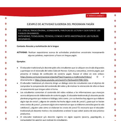Realizan exposiciones acerca de actividades productivas ancestrales incorporando algunas palabras, expresio Realizan exposiciones acerca de actividades productivas ancestrales incorporando algunas palabras, expresio