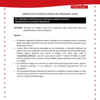 Participan en diálogos acerca de la ceremonia yagán denominada kina para representarla en un cómic o histor Participan en diálogos acerca de la ceremonia yagán denominada kina para representarla en un cómic o histor