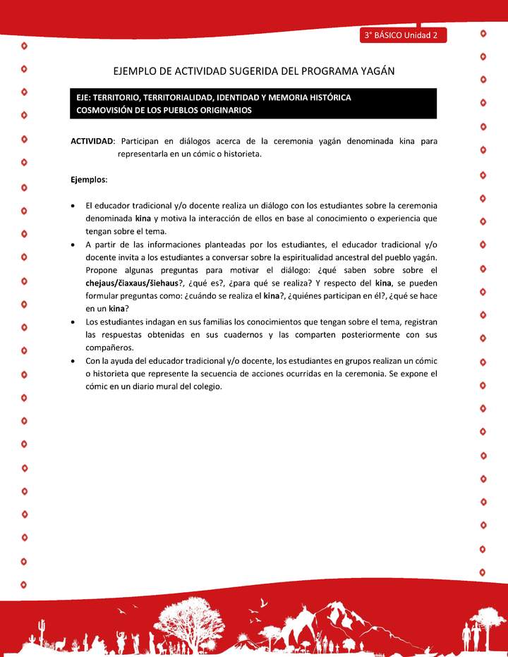 Participan en diálogos acerca de la ceremonia yagán denominada kina para representarla en un cómic o histor Participan en diálogos acerca de la ceremonia yagán denominada kina para representarla en un cómic o histor