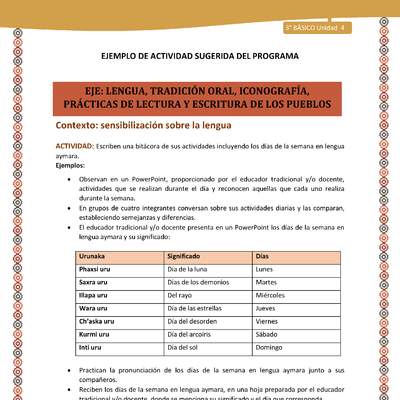 02-Actividad Sugerida LC03-U03 -AYM-LS04- Escriben una bitácora de sus actividades incluyendo los días de la semana en lengua aymara 02-Actividad Sugerida LC03-U03 -AYM-LS04- Escriben una bitácora de sus actividades incluyendo los días de la semana en lengua aymara