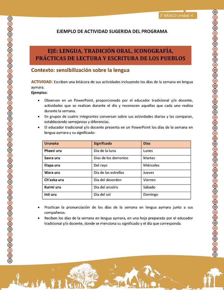 02-Actividad Sugerida LC03-U03 -AYM-LS04- Escriben una bitácora de sus actividades incluyendo los días de la semana en lengua aymara 02-Actividad Sugerida LC03-U03 -AYM-LS04- Escriben una bitácora de sus actividades incluyendo los días de la semana en lengua aymara