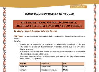 02-Actividad Sugerida LC03-U03 -AYM-LS04- Escriben una bitácora de sus actividades incluyendo los días de la semana en lengua aymara 02-Actividad Sugerida LC03-U03 -AYM-LS04- Escriben una bitácora de sus actividades incluyendo los días de la semana en lengua aymara