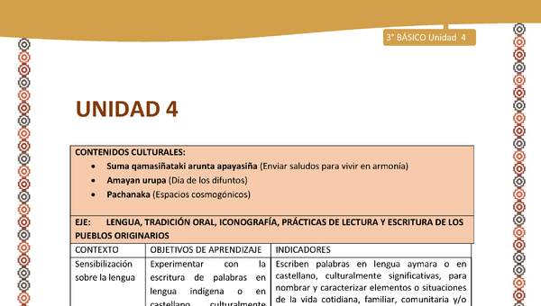 Matriz de contenido Unidad 4 - 3º básico -LC02 -AYM Matriz de contenido Unidad 4 - 3º básico -LC02 -AYM