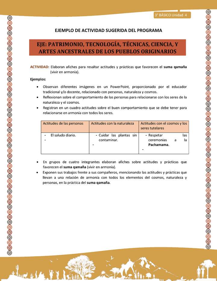16-Actividad Sugerida LC03-U03-OA14-Elaboran afiches para resaltar actitudes y prácticas que favorecen el suma qamaña (vivir en armonía). 16-Actividad Sugerida LC03-U03-OA14-Elaboran afiches para resaltar actitudes y prácticas que favorecen el suma qamaña (vivir en armonía).