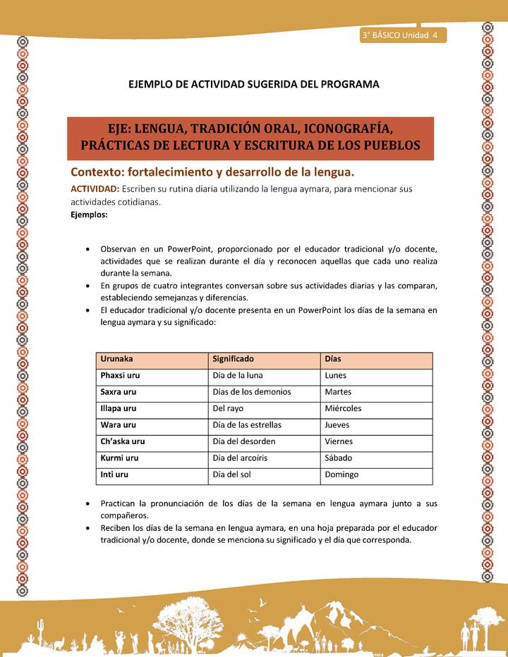 08-Actividad Sugerida LC03-U03 -AYM-LF04-Escriben su rutina diaria utilizando la lengua aymara, para mencionar sus actividades cotidianas. 08-Actividad Sugerida LC03-U03 -AYM-LF04-Escriben su rutina diaria utilizando la lengua aymara, para mencionar sus actividades cotidianas.