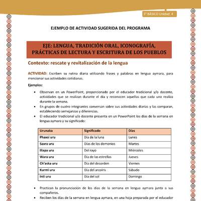 05-Actividad Sugerida LC03-U03 -AYM-LR04-Escriben su rutina diaria utilizando frases y palabras en lengua aymara, para mencionar sus actividades cotidianas. 05-Actividad Sugerida LC03-U03 -AYM-LR04-Escriben su rutina diaria utilizando frases y palabras en lengua aymara, para mencionar sus actividades cotidianas.
