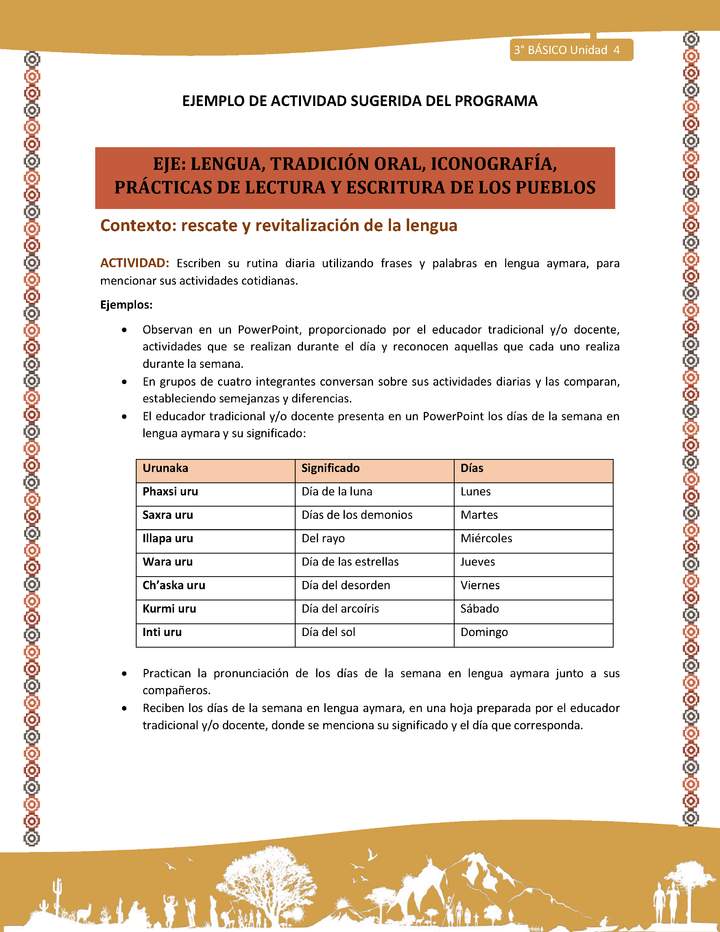 05-Actividad Sugerida LC03-U03 -AYM-LR04-Escriben su rutina diaria utilizando frases y palabras en lengua aymara, para mencionar sus actividades cotidianas. 05-Actividad Sugerida LC03-U03 -AYM-LR04-Escriben su rutina diaria utilizando frases y palabras en lengua aymara, para mencionar sus actividades cotidianas.