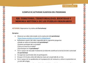 13-Actividad Sugerida LC03-U03 -AYM-OA06-Representan la práctica del Pachallampi. 13-Actividad Sugerida LC03-U03 -AYM-OA06-Representan la práctica del Pachallampi.