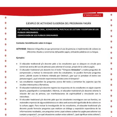 Elaboran infografías en que presentan el uso de pinturas e implementos de colores en diferentes rituales y Elaboran infografías en que presentan el uso de pinturas e implementos de colores en diferentes rituales y