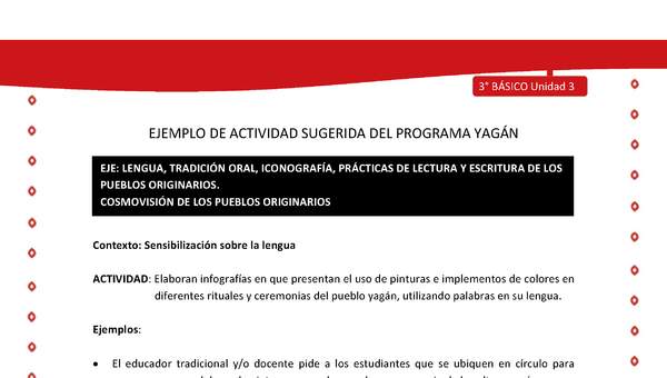 Elaboran infografías en que presentan el uso de pinturas e implementos de colores en diferentes rituales y Elaboran infografías en que presentan el uso de pinturas e implementos de colores en diferentes rituales y