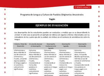 Ejemplo de evaluación Ejemplo de evaluación