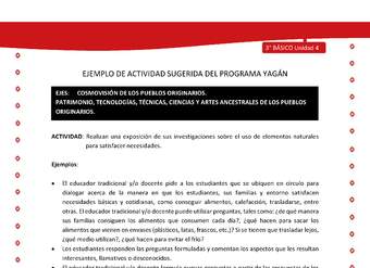 Realizan una exposición de sus investigaciones sobre el uso de elementos naturales para satisfacer necesida  Realizan una exposición de sus investigaciones sobre el uso de elementos naturales para satisfacer necesida