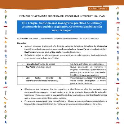 Dibujan y comentan las diferentes dimensiones del mundo andino Dibujan y comentan las diferentes dimensiones del mundo andino