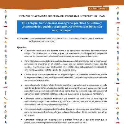 Comparan diferentes dimensiones del universo desde el conocimiento indígena de su territorio Comparan diferentes dimensiones del universo desde el conocimiento indígena de su territorio