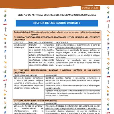 Matriz de contenido unidad 1 Matriz de contenido unidad 1