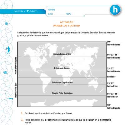 Paralelos y latitud Paralelos y latitud